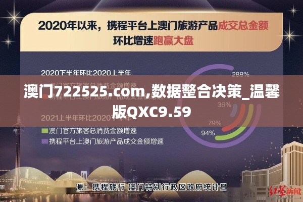 澳门722525.com,数据整合决策_温馨版QXC9.59