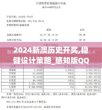 2024新澳历史开奖,稳健设计策略_感知版QQZ9.91