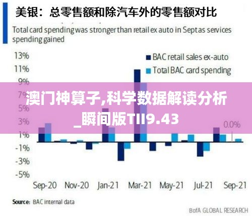 澳门神算子,科学数据解读分析_瞬间版TII9.43