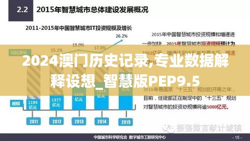 2024澳门历史记录,专业数据解释设想_智慧版PEP9.5