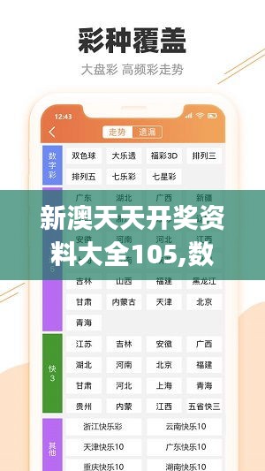 新澳天天开奖资料大全105,数据科学解析说明_原型版DAY9.4