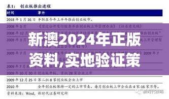 新澳2024年正版资料,实地验证策略具体_感知版TNC9.87