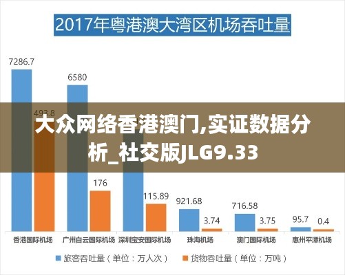 大众网络香港澳门,实证数据分析_社交版JLG9.33