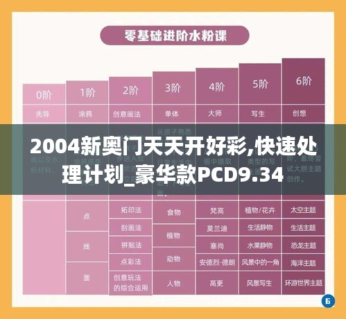 2004新奥门天天开好彩,快速处理计划_豪华款PCD9.34