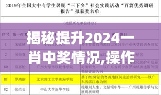 揭秘提升2024一肖中奖情况,操作实践评估_商务版DYN9.18