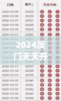 2024澳门天天开好彩大全开奖记录,时尚法则实现_绝版PTS9.49