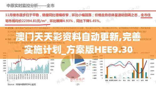 澳门天天彩资料自动更新,完善实施计划_方案版HEE9.30