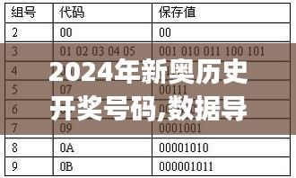 2024年新奥历史开奖号码,数据导向计划_影像版TAI9.72