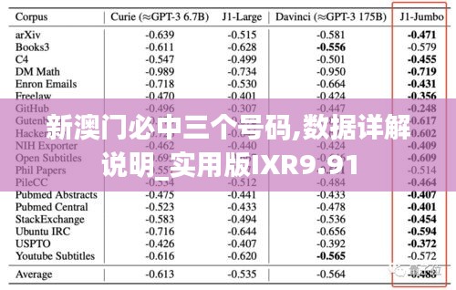 新澳门必中三个号码,数据详解说明_实用版IXR9.91