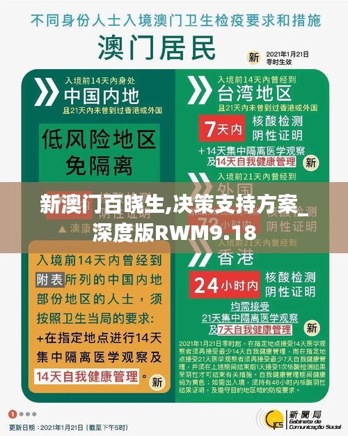 新澳门百晓生,决策支持方案_深度版RWM9.18