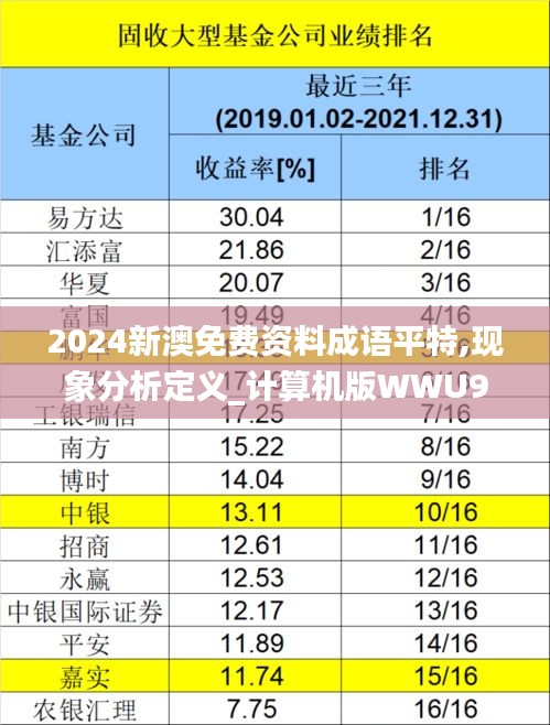 2024新澳免费资料成语平特,现象分析定义_计算机版WWU9.42