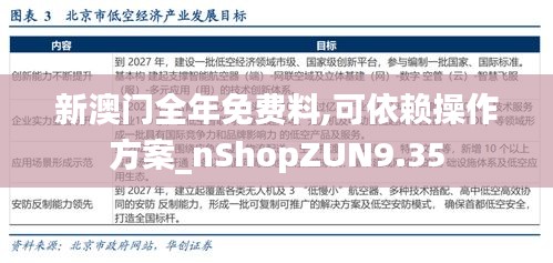 新澳门全年免费料,可依赖操作方案_nShopZUN9.35