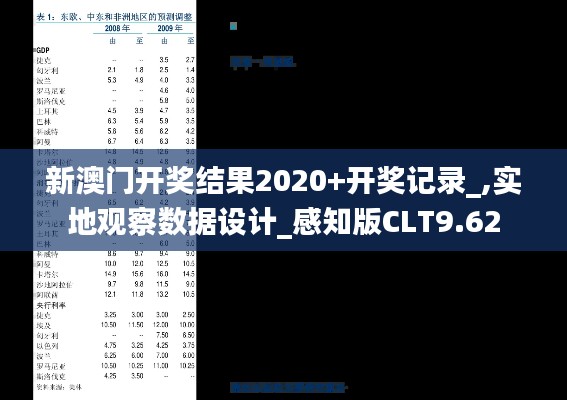 新澳门开奖结果2020+开奖记录_,实地观察数据设计_感知版CLT9.62