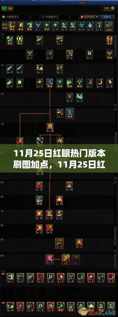 11月25日红眼热门版本加点攻略，热血刷图与友情的日常