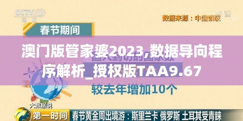 澳门版管家婆2023,数据导向程序解析_授权版TAA9.67