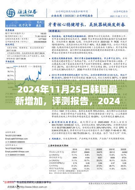 深度解析与用户体验报告，韩国最新产品介绍与评测报告（2024年）