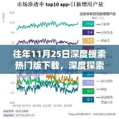 往年11月25日热门版下载现象深度探索及其影响分析