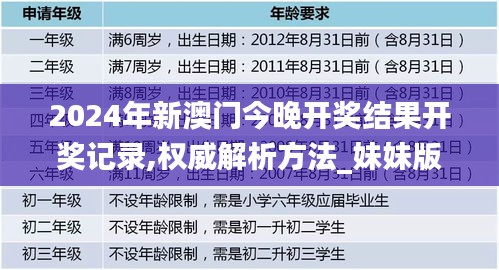 2024年新澳门今晚开奖结果开奖记录,权威解析方法_妹妹版KPF9.4