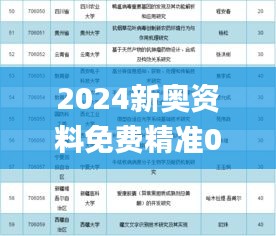 2024新奥资料免费精准071,综合计划评估_运动版TKE9.58