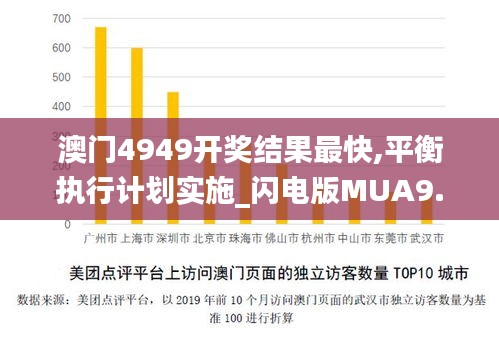 澳门4949开奖结果最快,平衡执行计划实施_闪电版MUA9.36