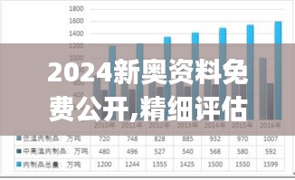 2024新奥资料免费公开,精细评估方案_增强版PYR9.89