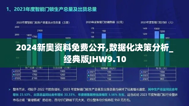 2024新奥资料免费公开,数据化决策分析_经典版JHW9.10