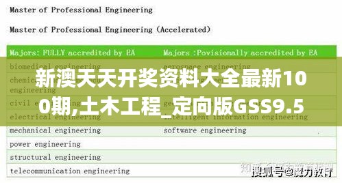 比翼鸟 第3页