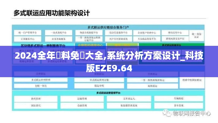 2024全年資料免費大全,系统分析方案设计_科技版EZE9.64