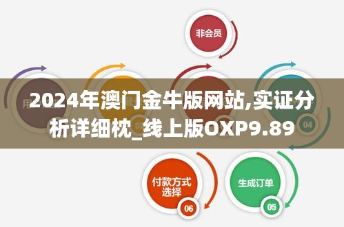 2024年澳门金牛版网站,实证分析详细枕_线上版OXP9.89