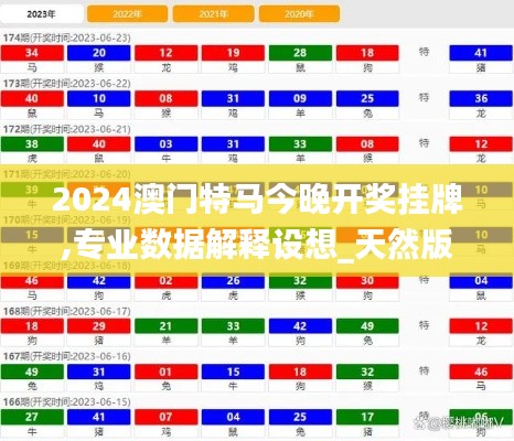 2024澳门特马今晚开奖挂牌,专业数据解释设想_天然版AGH9.94