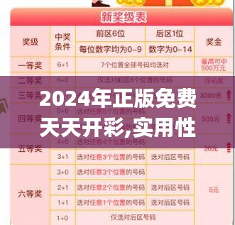 2024年正版免费天天开彩,实用性解读策略_人工智能版AWI9.12