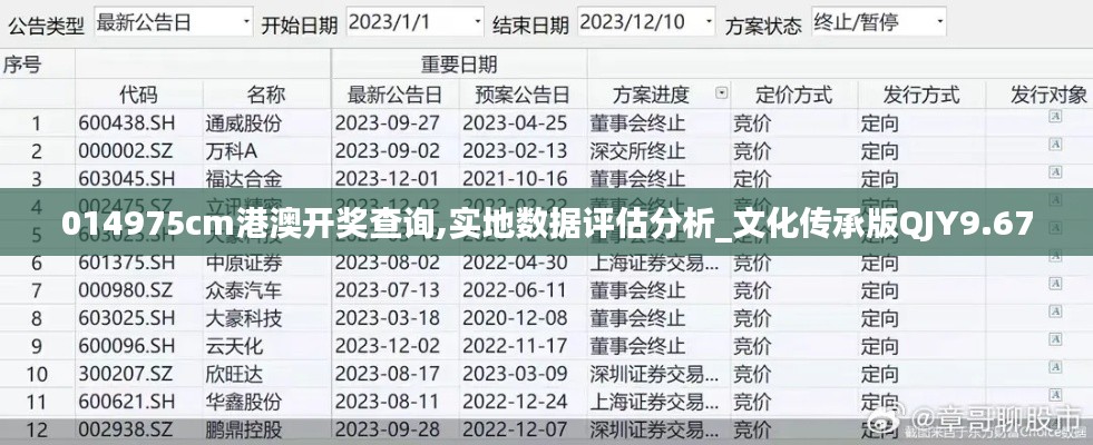 014975cm港澳开奖查询,实地数据评估分析_文化传承版QJY9.67