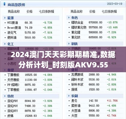 2024澳门天天彩期期精准,数据分析计划_时刻版AKV9.55