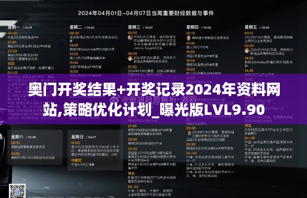 奥门开奖结果+开奖记录2024年资料网站,策略优化计划_曝光版LVL9.90