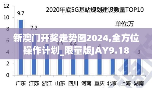 新澳门开奖走势图2024,全方位操作计划_限量版JAY9.18