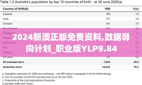 矢志不渝 第3页