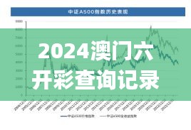 2024澳门六开彩查询记录,科学数据解读分析_原型版IUJ9.76