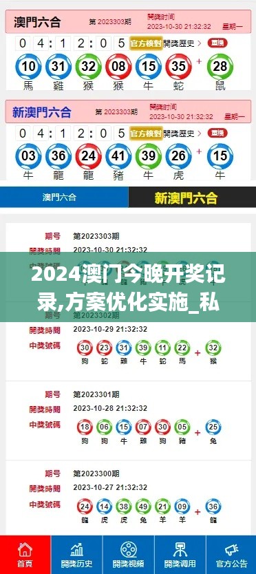 2024澳门今晚开奖记录,方案优化实施_私人版IRG9.33