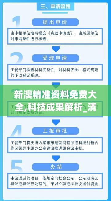 新澳精准资料免费大全,科技成果解析_清晰版XBF9.95