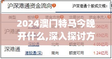 2024澳门特马今晚开什么,深入探讨方案策略_投资版XKI9.35