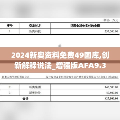 2024新奥资料免费49图库,创新解释说法_增强版AFA9.34