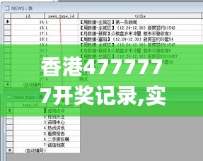 香港4777777开奖记录,实地数据验证_文化版AWP9.97