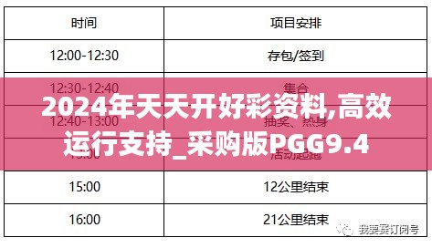 2024年天天开好彩资料,高效运行支持_采购版PGG9.4