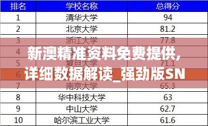 新澳精准资料免费提供,详细数据解读_强劲版SNQ9.83