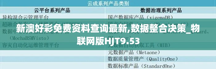 新澳好彩免费资料查询最新,数据整合决策_物联网版HJT9.53