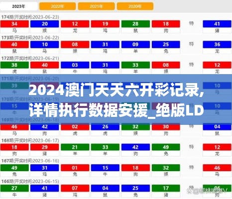 2024澳门天天六开彩记录,详情执行数据安援_绝版LDT9.75