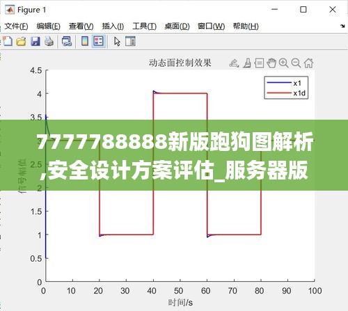 眼张失道 第3页