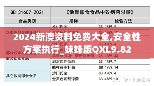 2024新澳资料免费大全,安全性方案执行_妹妹版QXL9.82