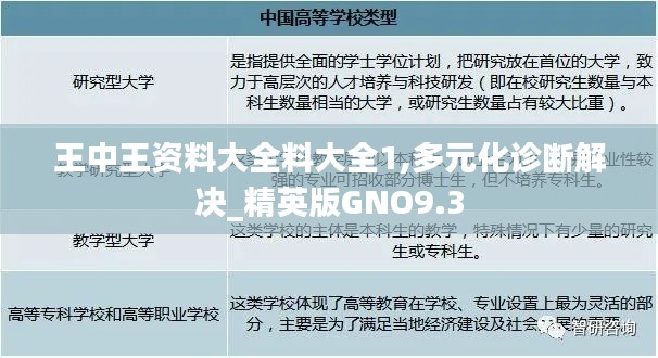 王中王资料大全料大全1,多元化诊断解决_精英版GNO9.3