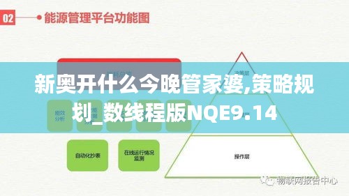 新奥开什么今晚管家婆,策略规划_数线程版NQE9.14